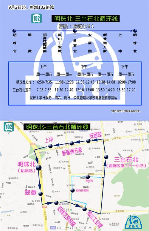 三、交通路线