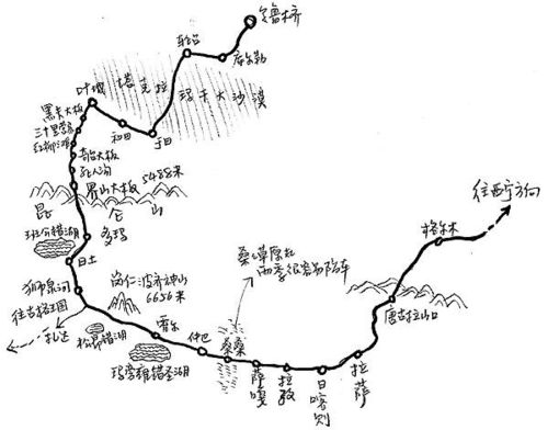 二、自驾的线路及路线