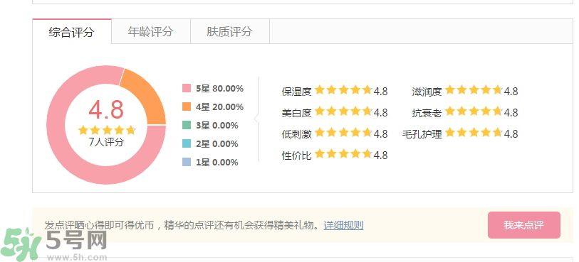 法国娇兰舒缓修护霜怎么样？法国娇兰舒缓修护霜好用吗？