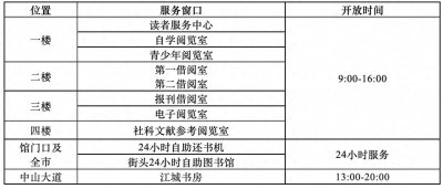 ​元旦“不放假”，武汉图书馆开放时间来了