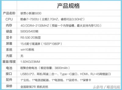 ​评测：时尚大屏的笔电，联想小新潮5000（性能篇）