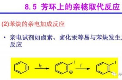 ​亲核取代反应的定义