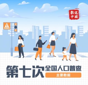 ​人口普查数据：农村人口变5亿