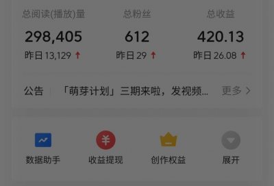 ​头条上视频怎么算收益的，三个视频收益对比，请大家来分析！