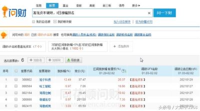 ​如何用同花顺问财查找高瓴资本调研公告内容